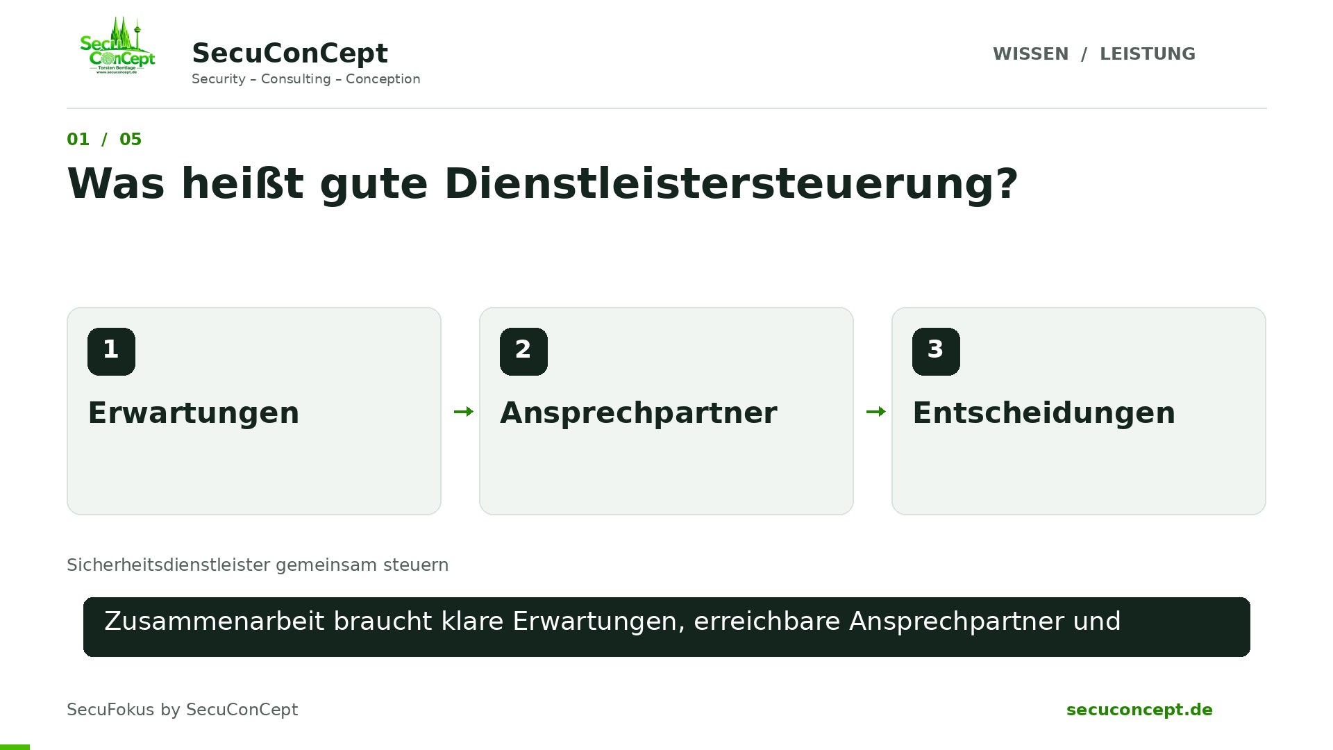 Vorschaubild: Sicherheitsdienstleister gemeinsam steuern